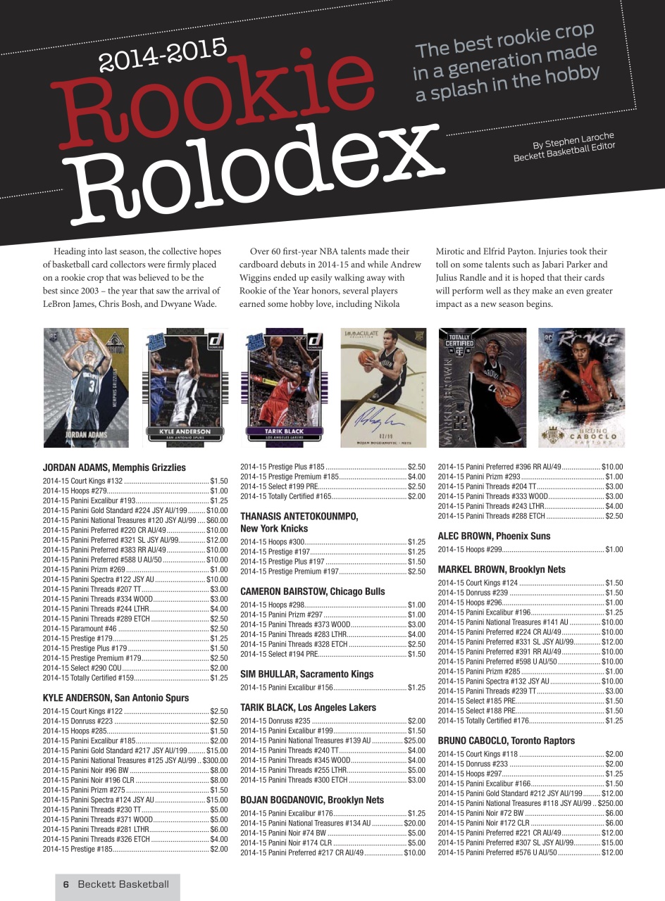 Beckett Basketball Magazine Preview Pages