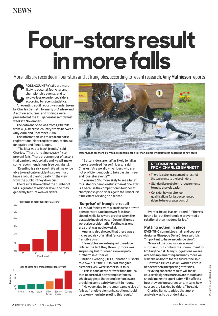 Horse & Hound Preview Pages