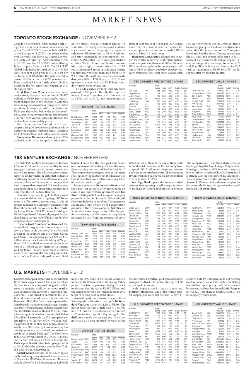 The Northern Miner Preview Pages