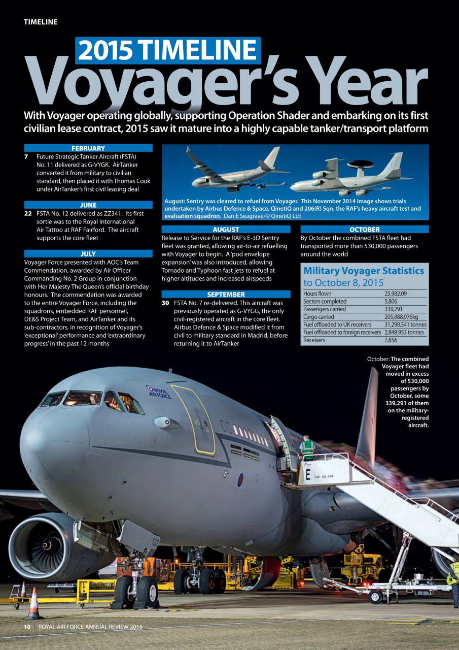 Aviation Specials Preview Pages