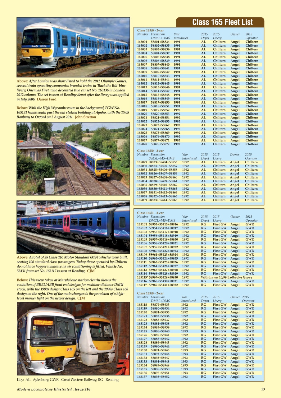 MLI Plus Preview Pages
