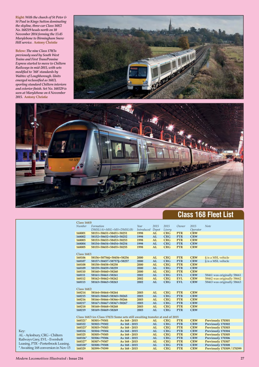 MLI Plus Preview Pages