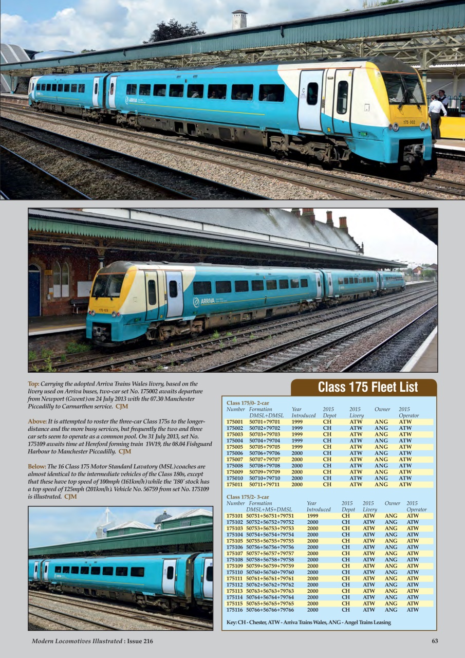 MLI Plus Preview Pages