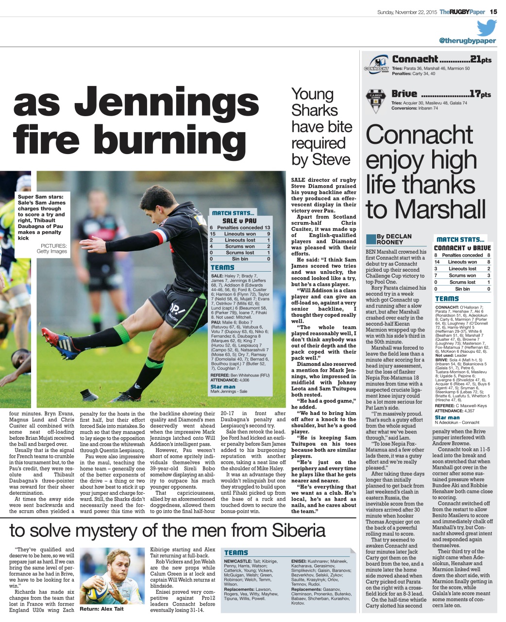 The Rugby Paper Preview Pages