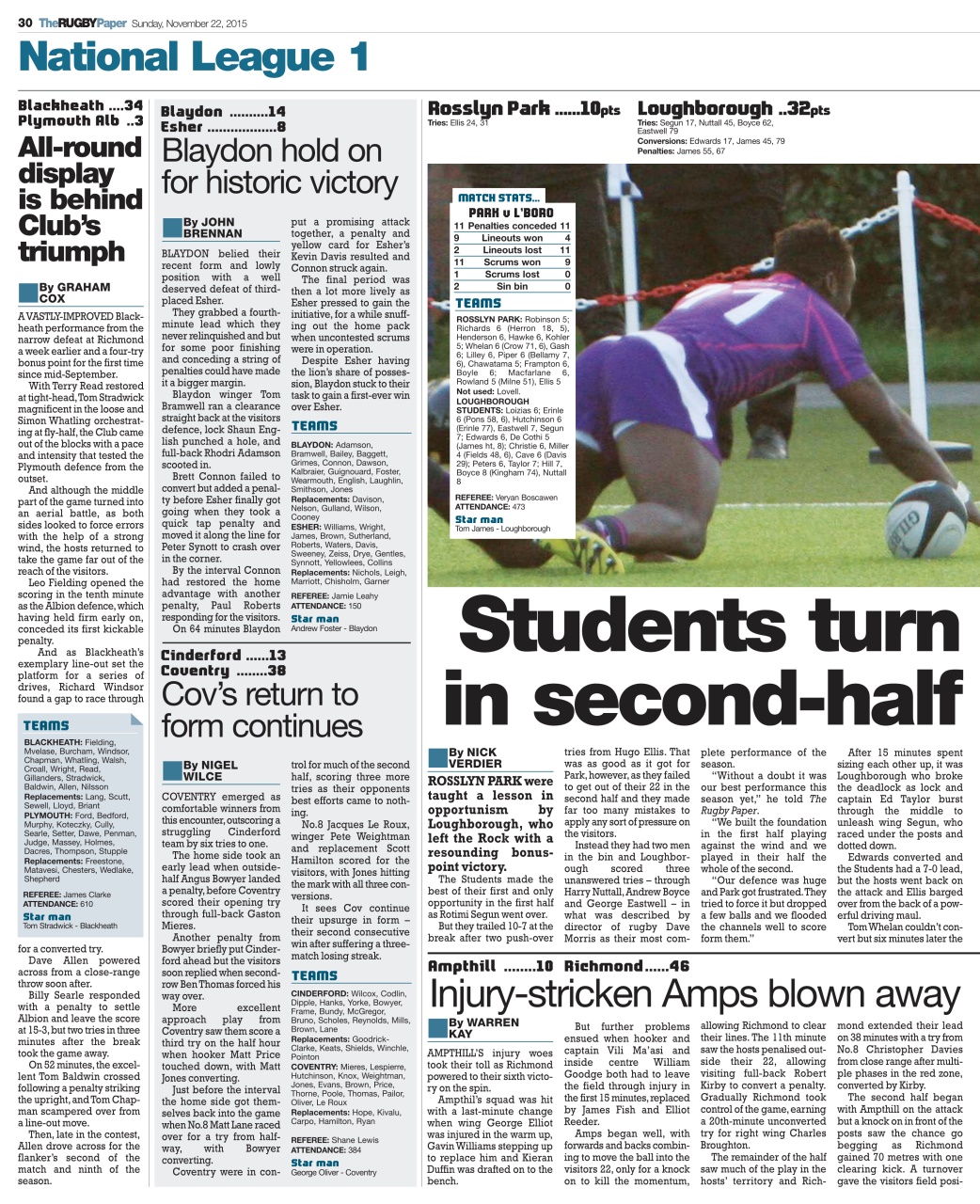 The Rugby Paper Preview Pages