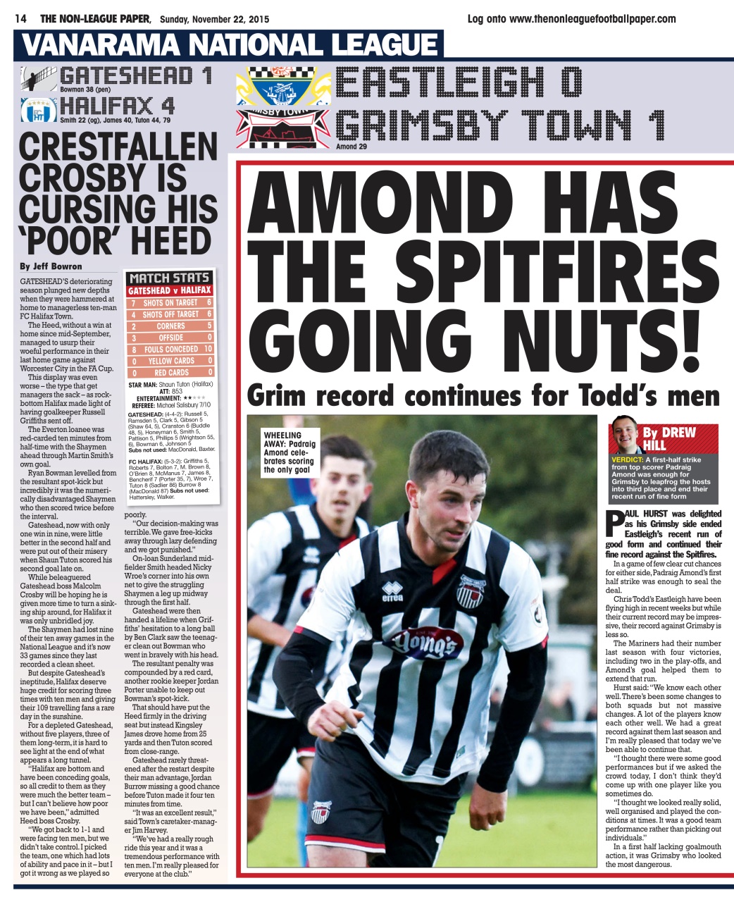 The Non-League Football Paper Preview Pages