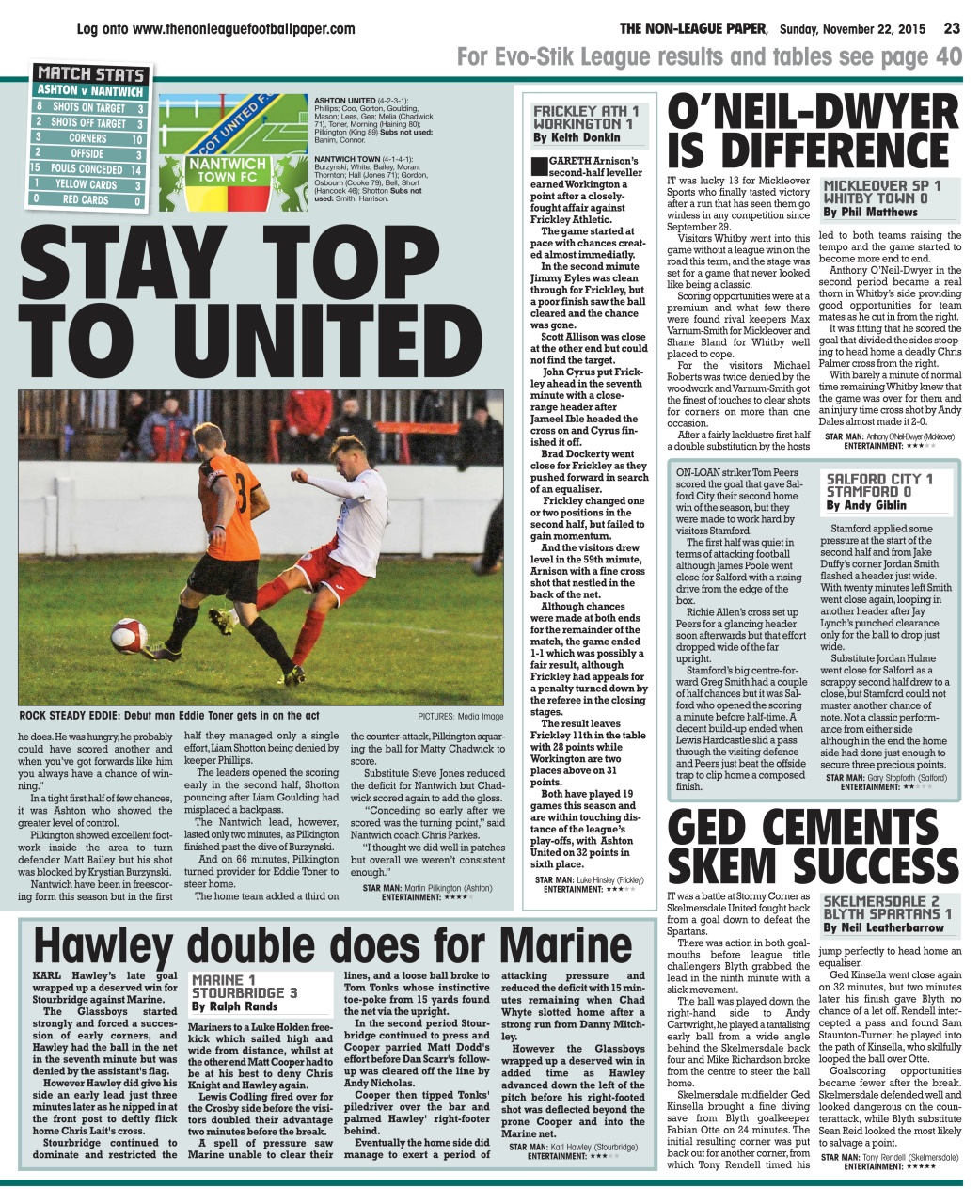 The Non-League Football Paper Preview Pages