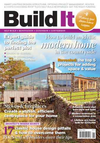 Build It issue Jan-16