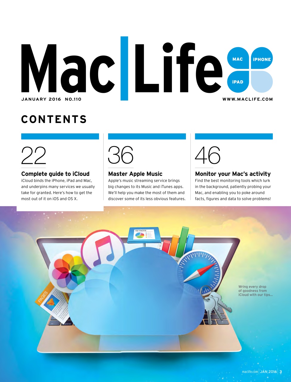 Mac|Life Preview Pages
