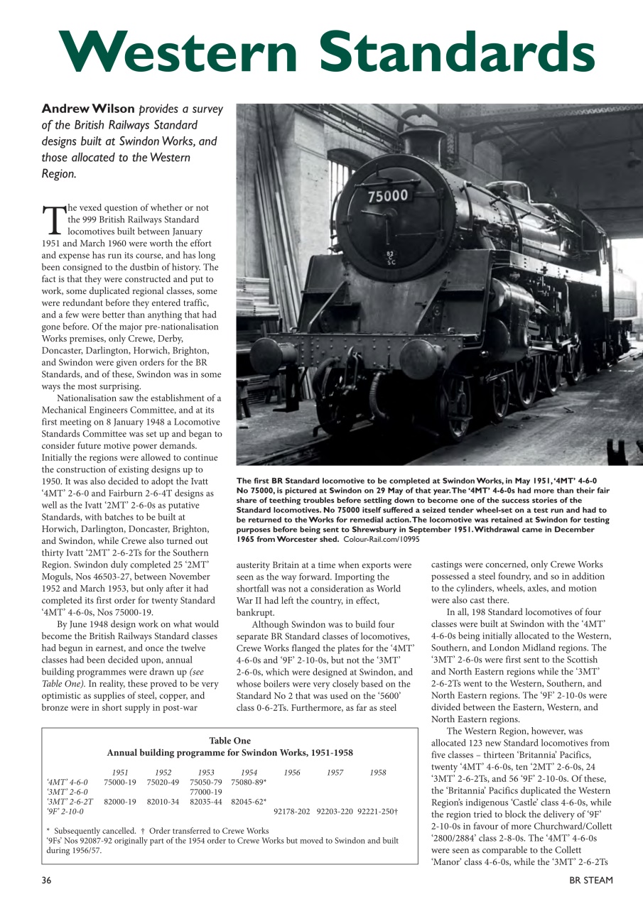 Aviation Specials Preview Pages