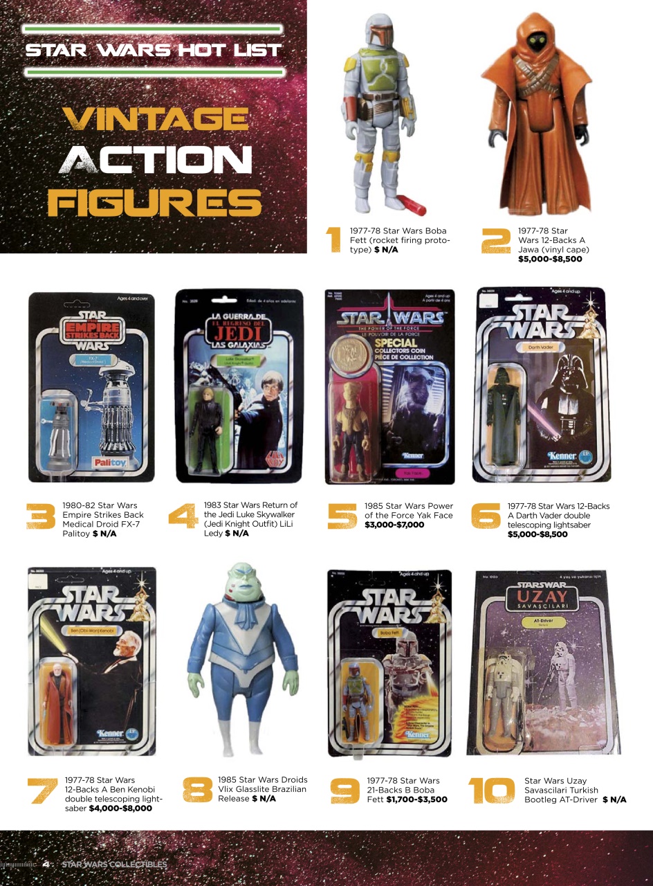 Beckett Baseball Magazine Preview Pages