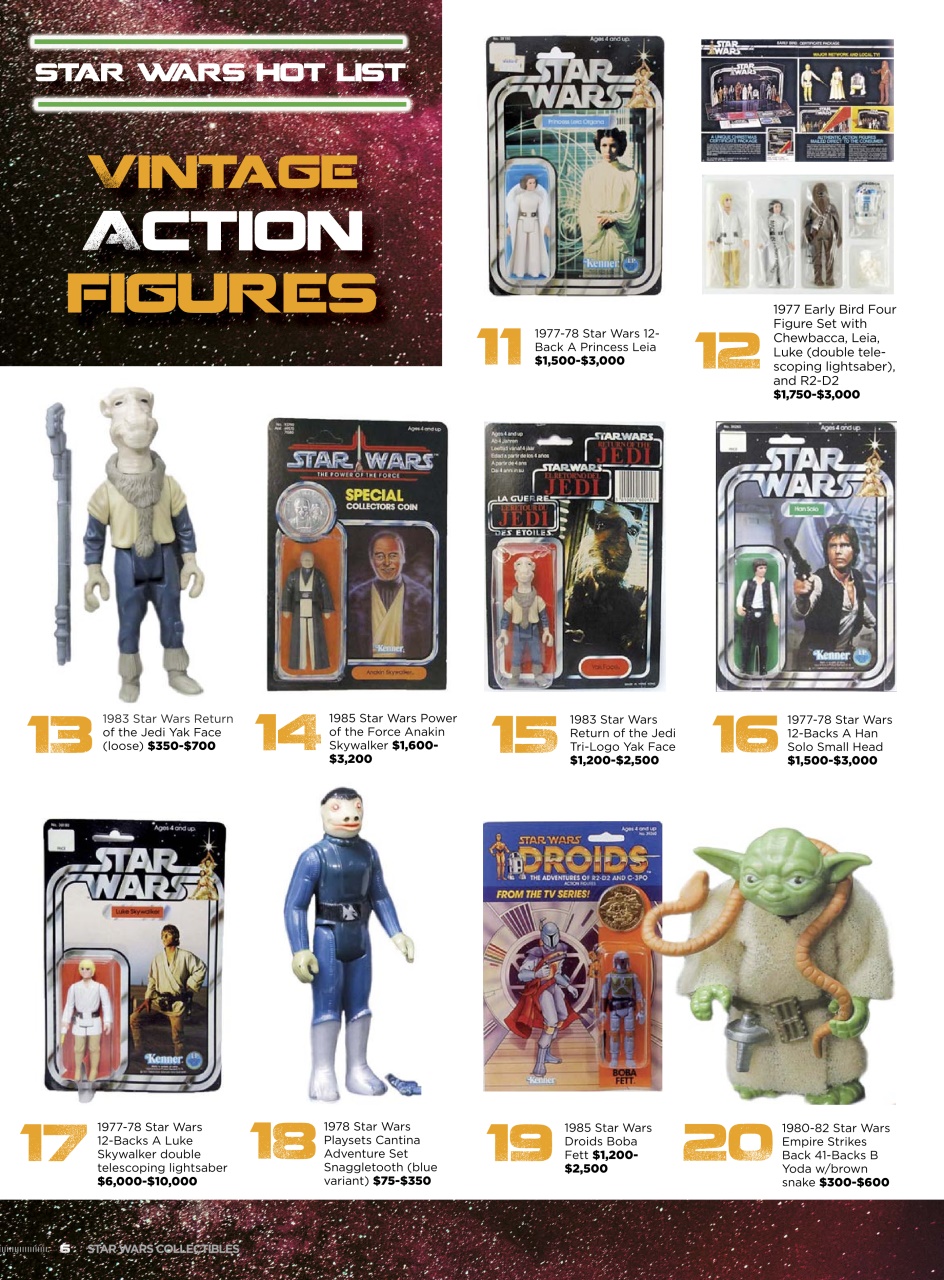 Sports Card Monthly Magazine Preview Pages