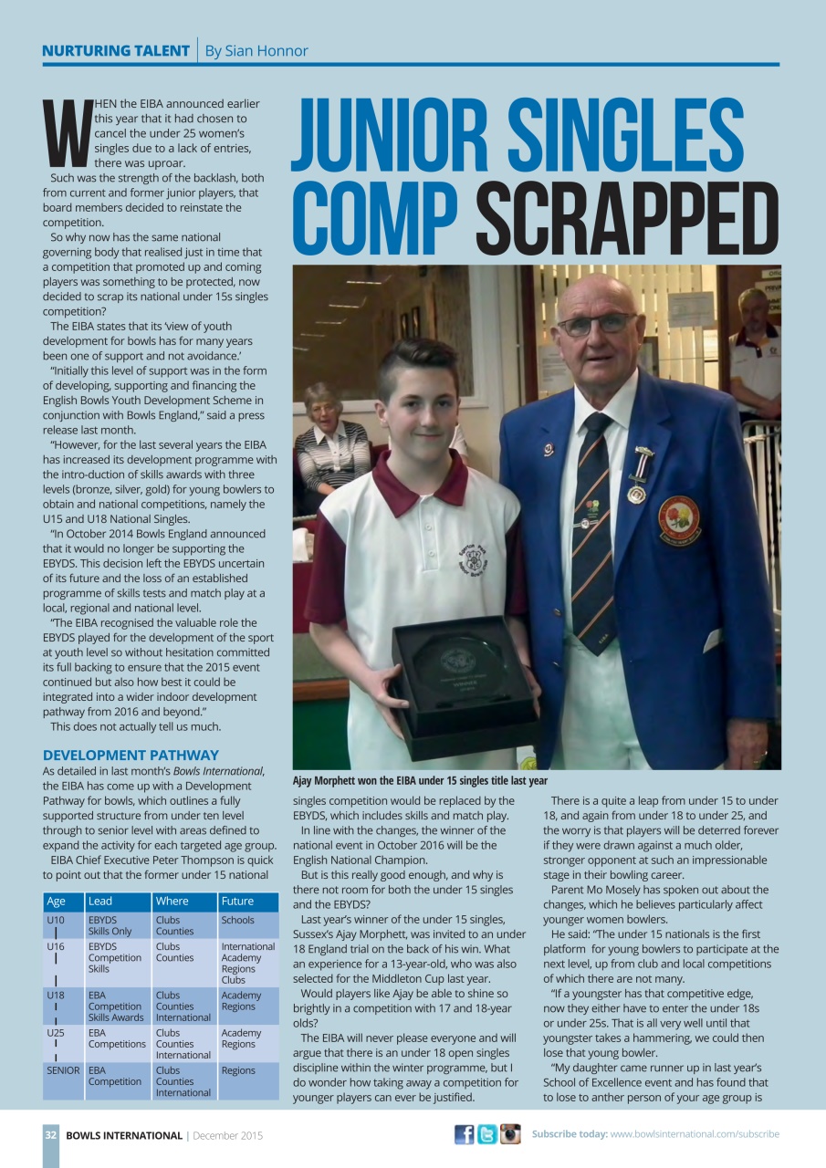 Bowls International Preview Pages