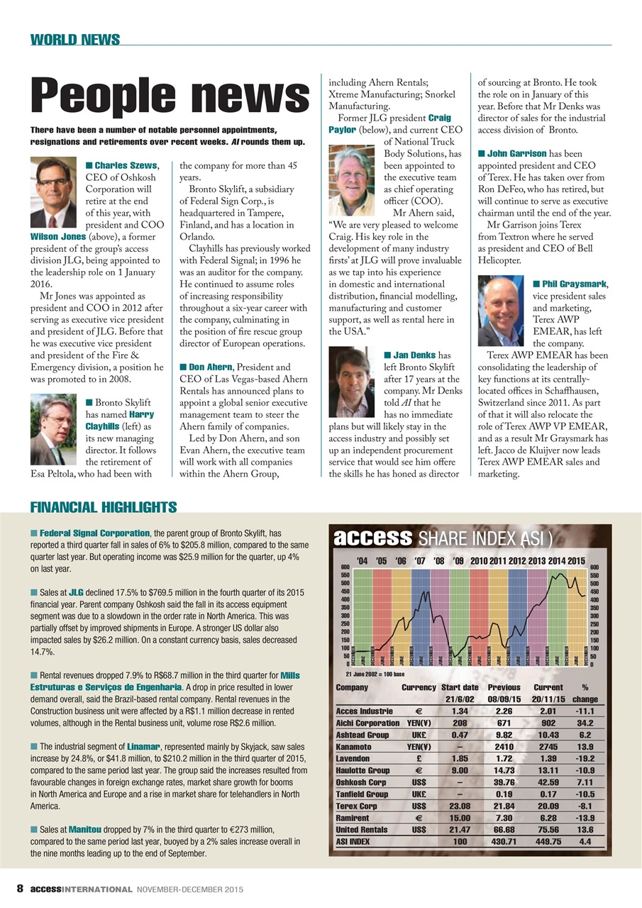 Access International Preview Pages