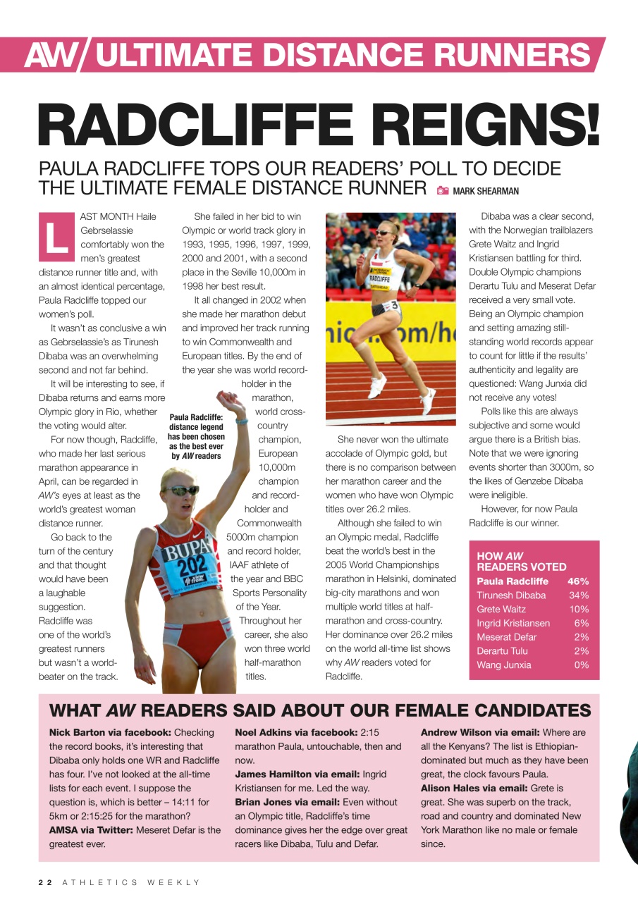 AW – Athletics Weekly Magazine Preview Pages