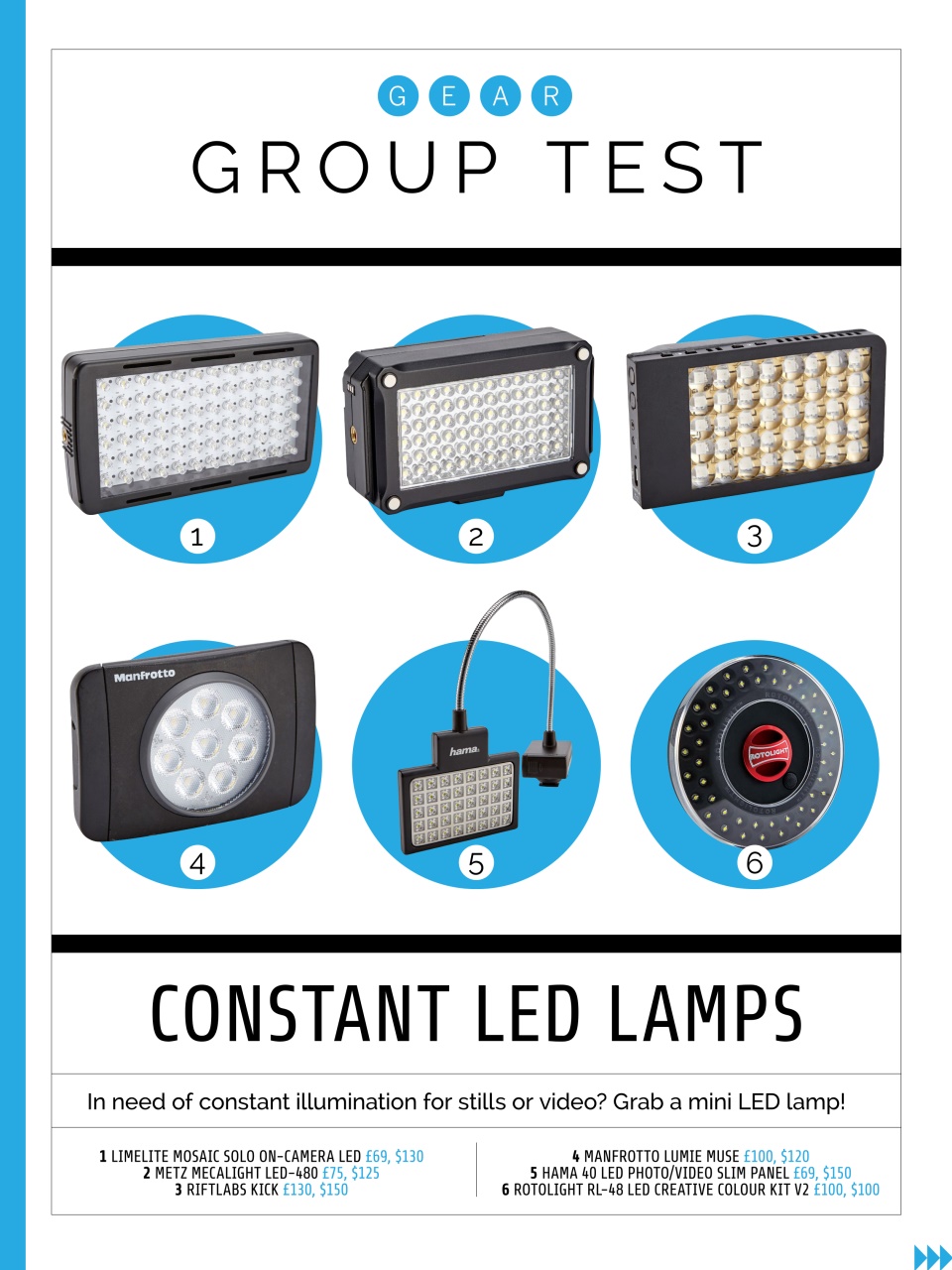 Photography Week Preview Pages