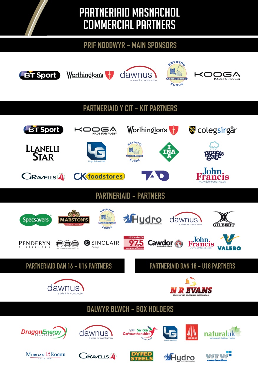 Scarlets Matchday Programme Preview Pages