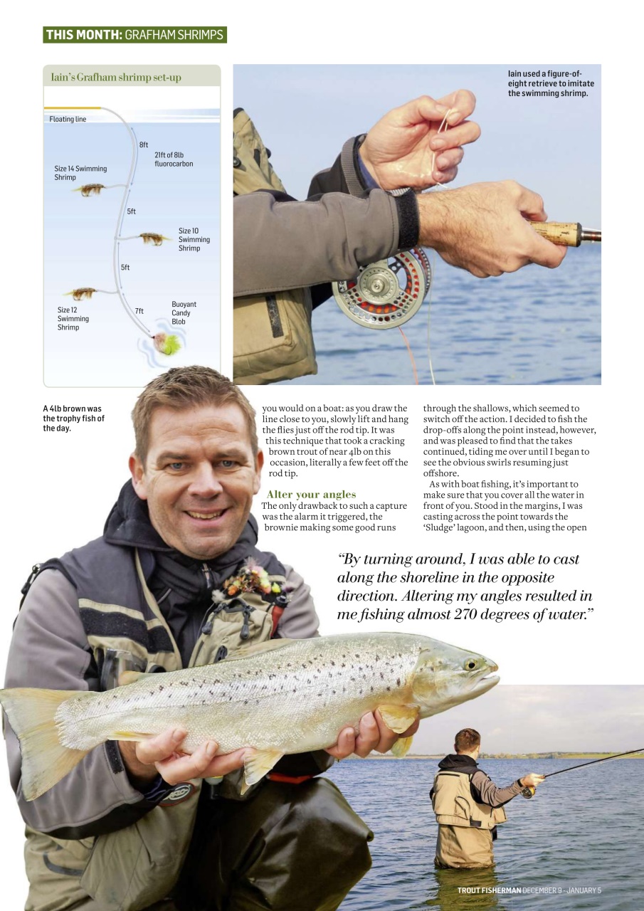 Trout Fisherman Preview Pages
