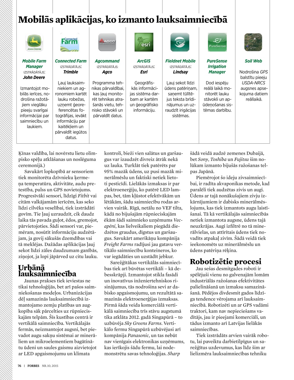 Forbes Latvia Preview Pages
