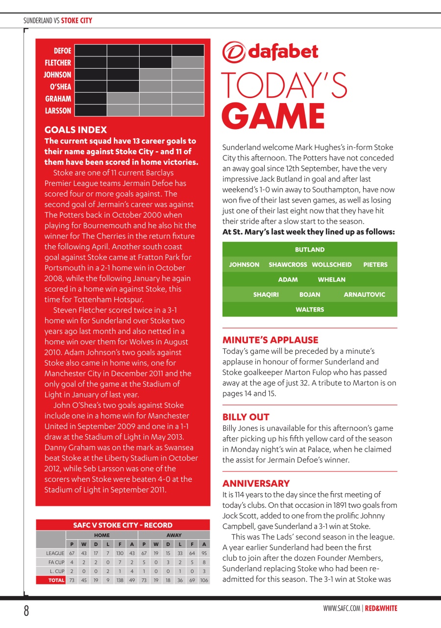 Sunderland FC Preview Pages