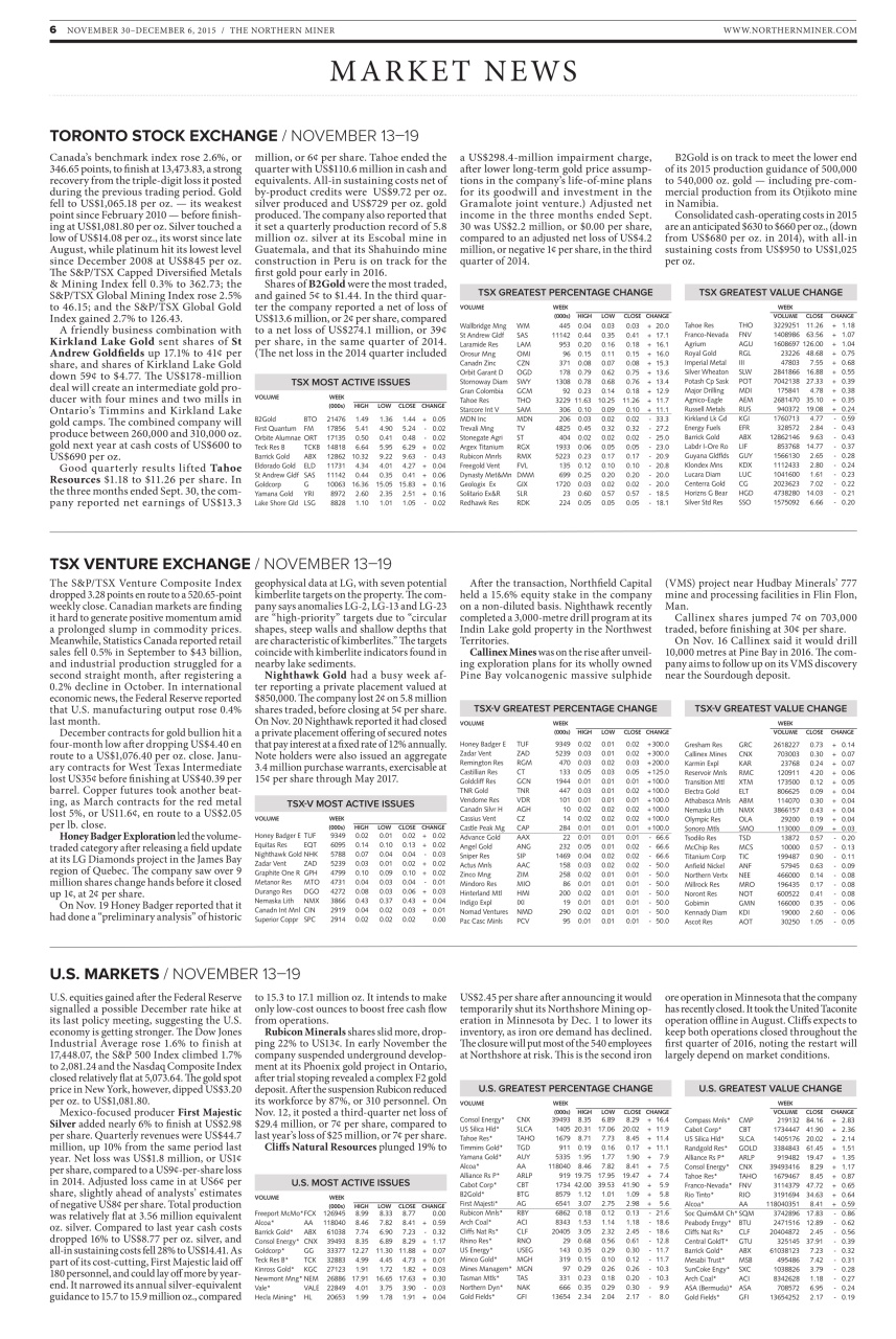 The Northern Miner Preview Pages