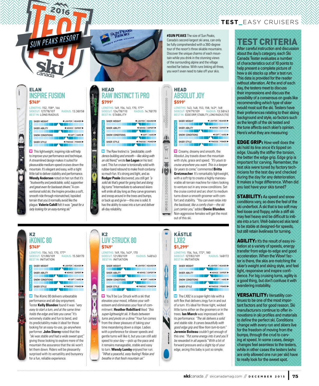 Ski Canada Preview Pages