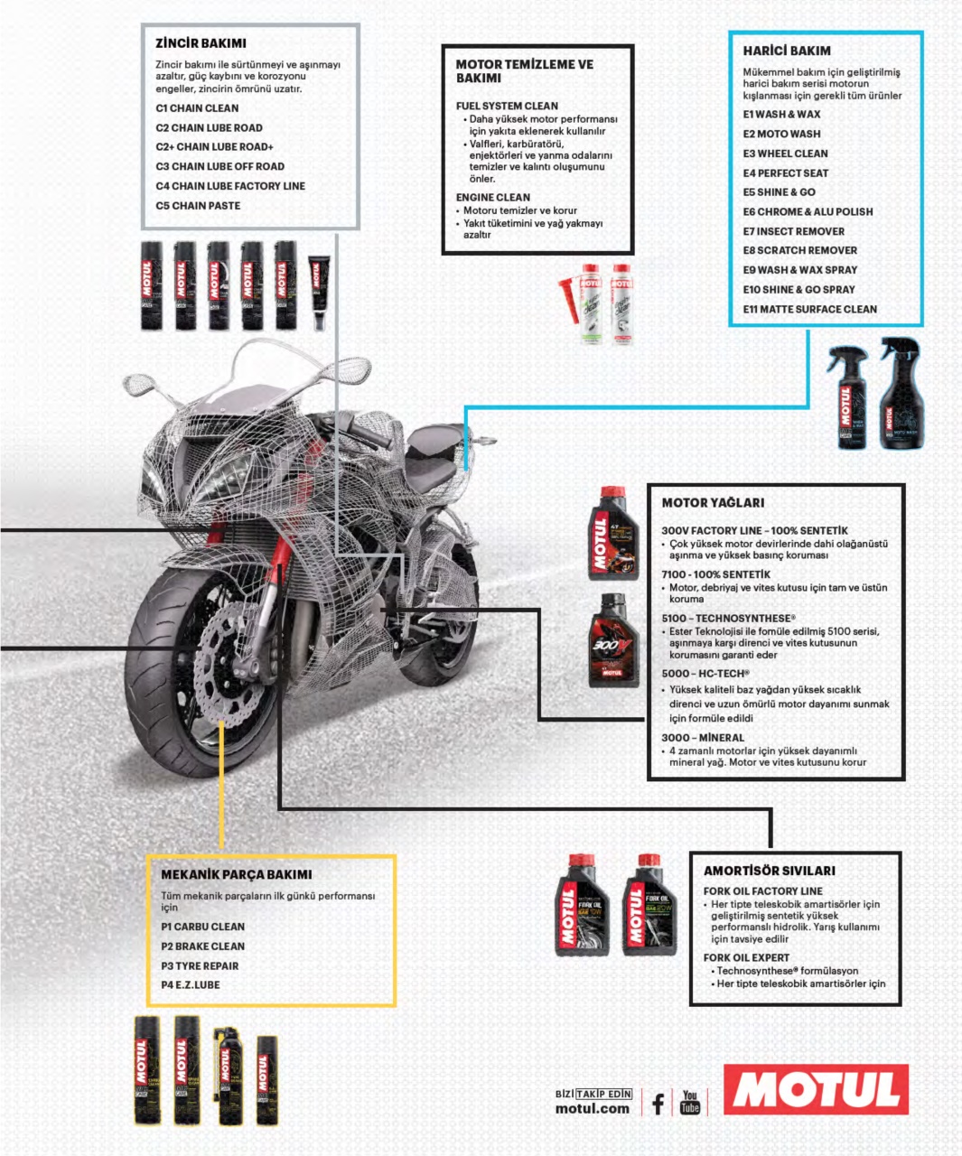 Motoron Preview Pages