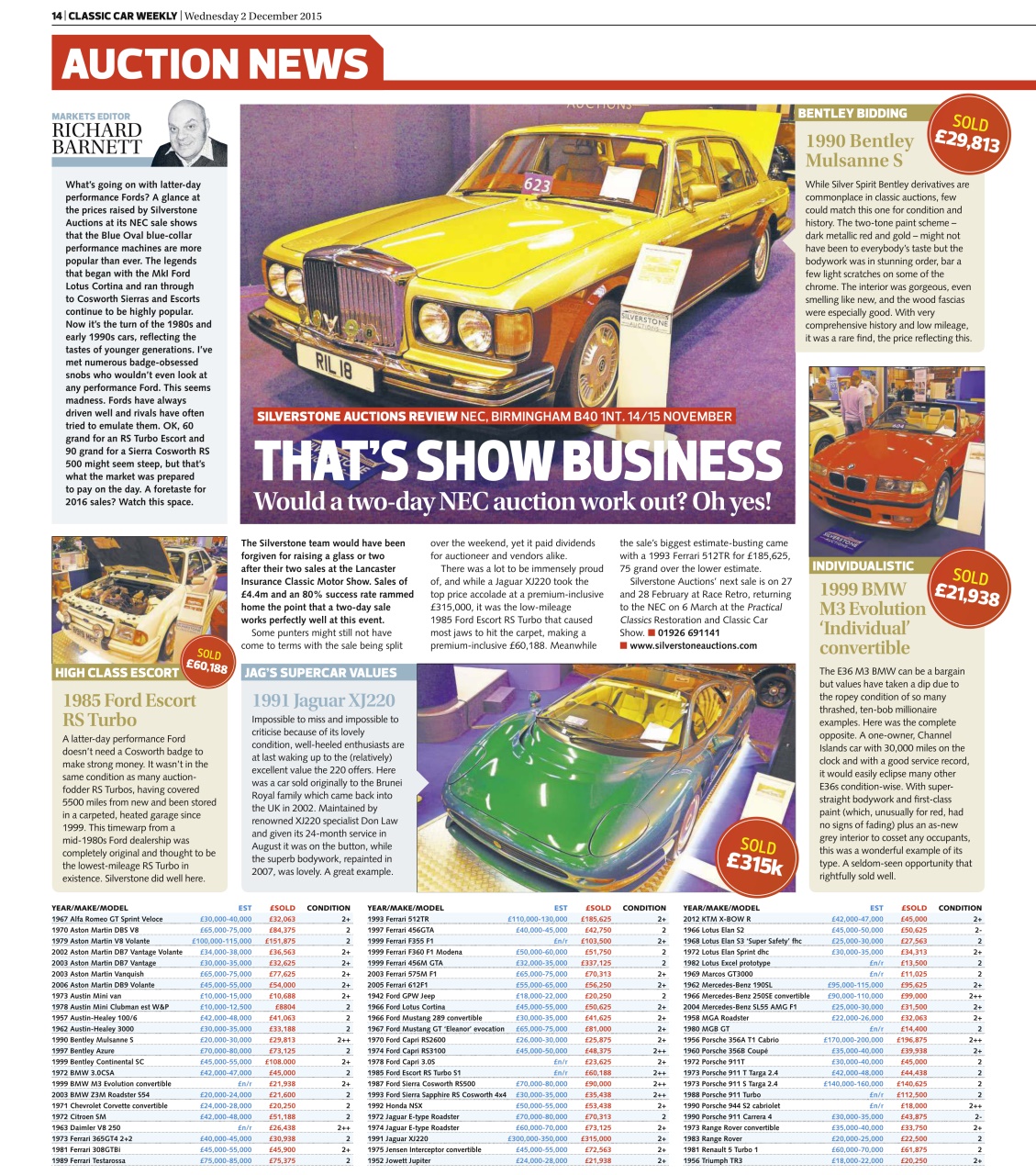 Classic Car Weekly Preview Pages