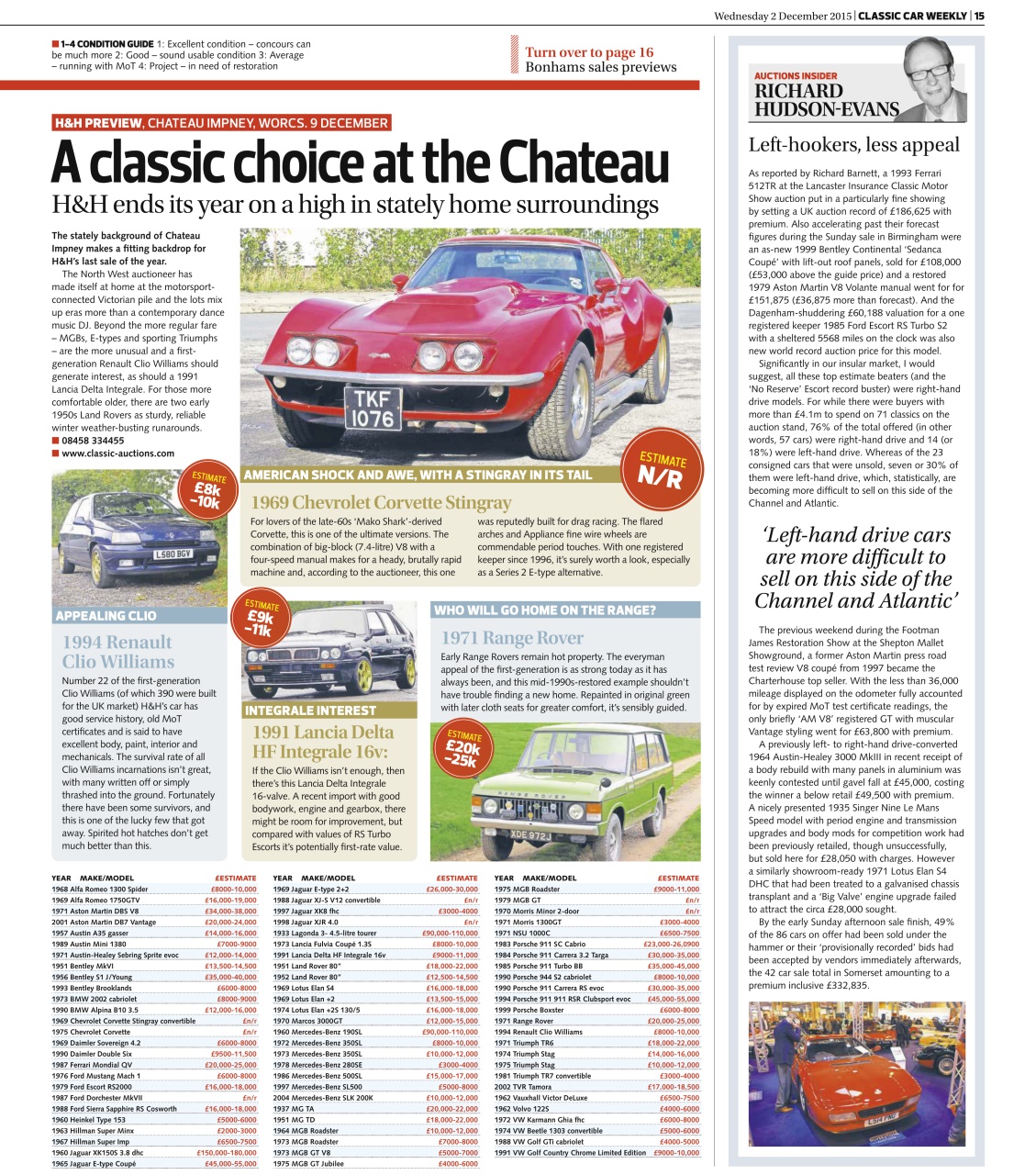Classic Car Weekly Preview Pages