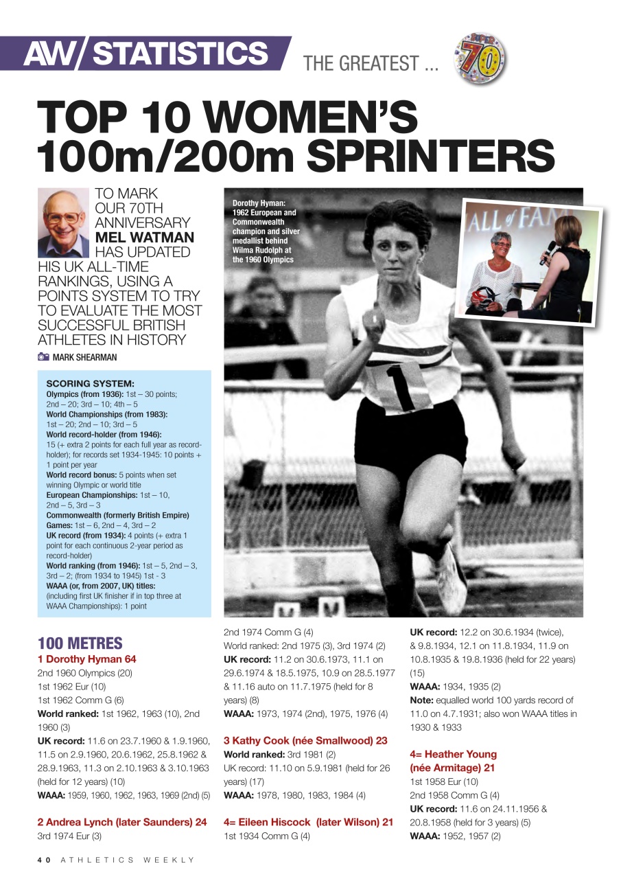 AW – Athletics Weekly Magazine Preview Pages