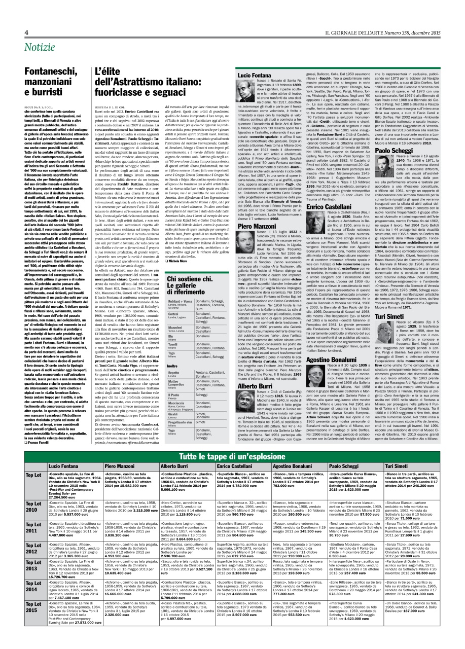 Il Giornale Dell’Arte Preview Pages