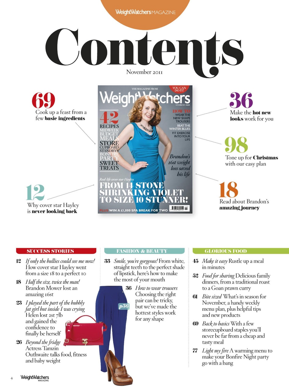 WW Magazine UK Preview Pages