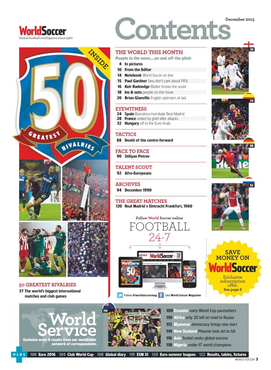 World Soccer Preview Pages