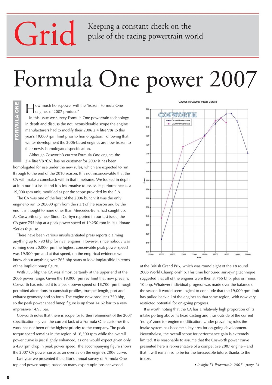 Race Engine Technology Preview Pages