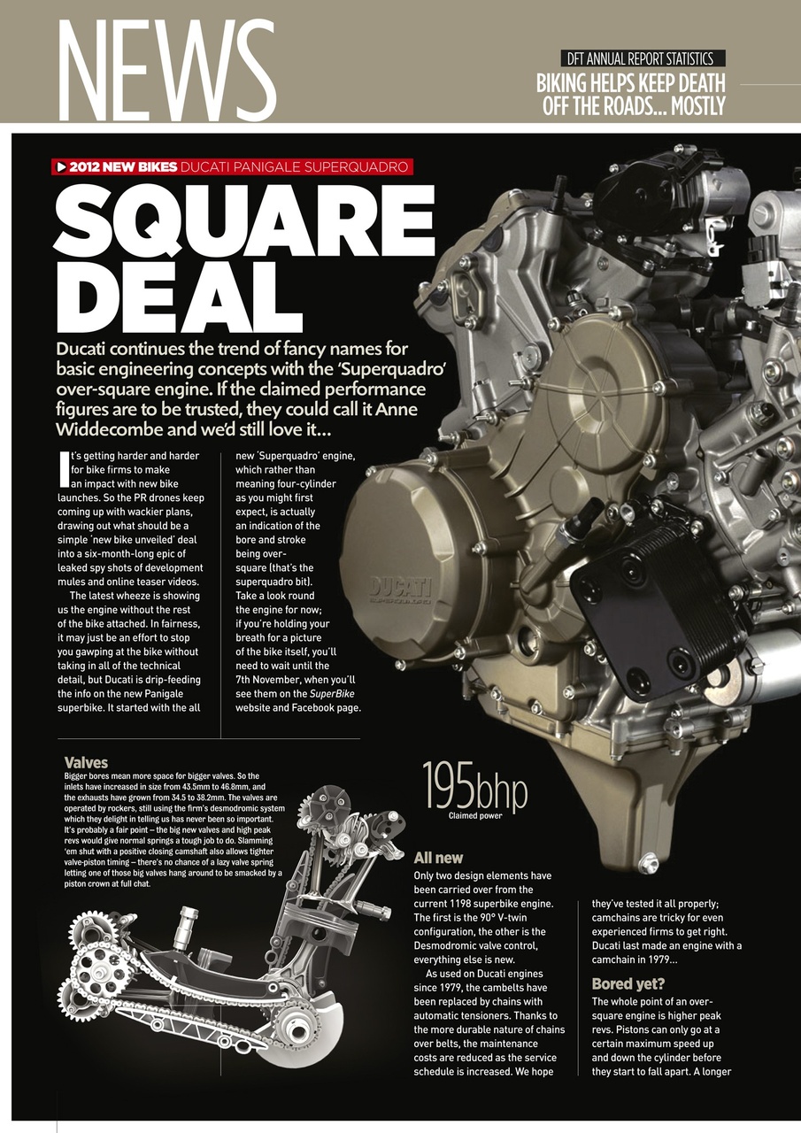 Superbike Magazine Preview Pages