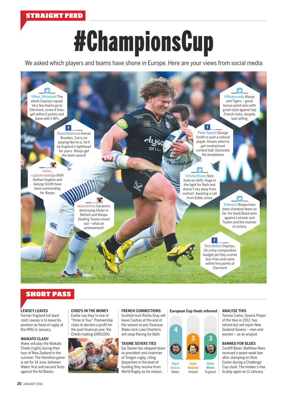 Rugby World Preview Pages
