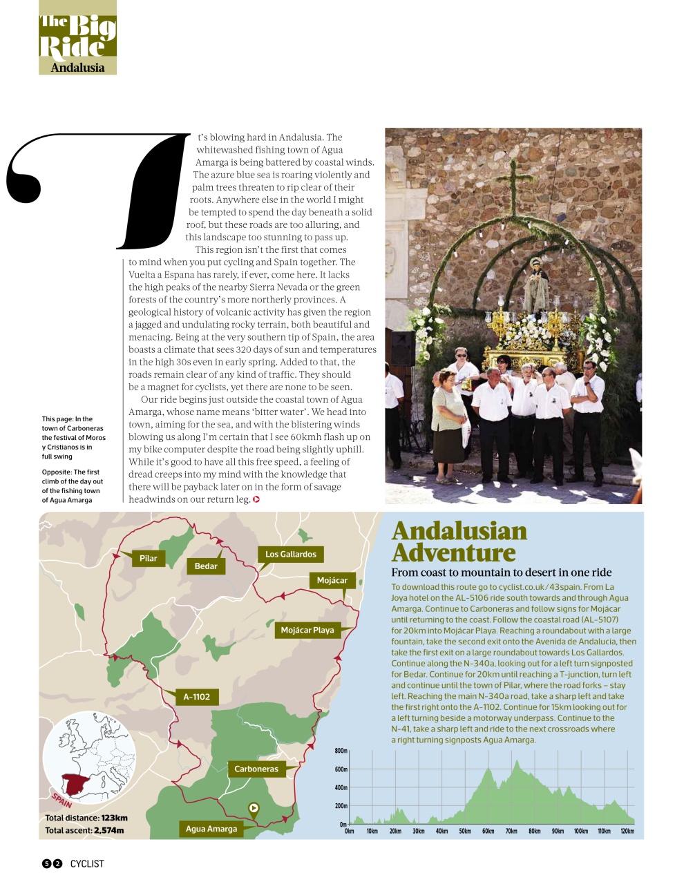 Cyclist Preview Pages