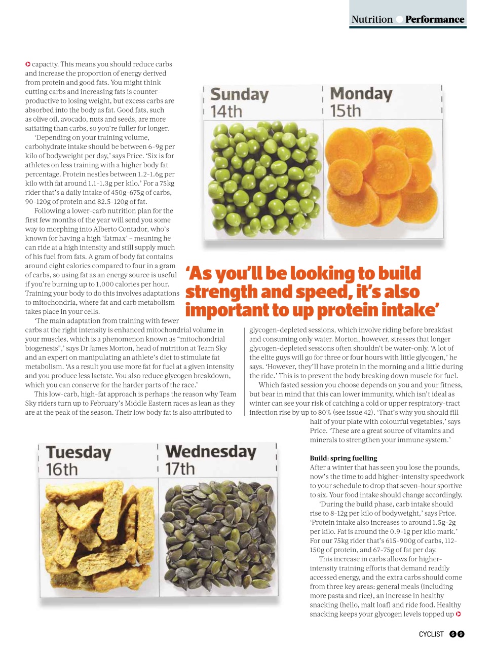 Cyclist Preview Pages