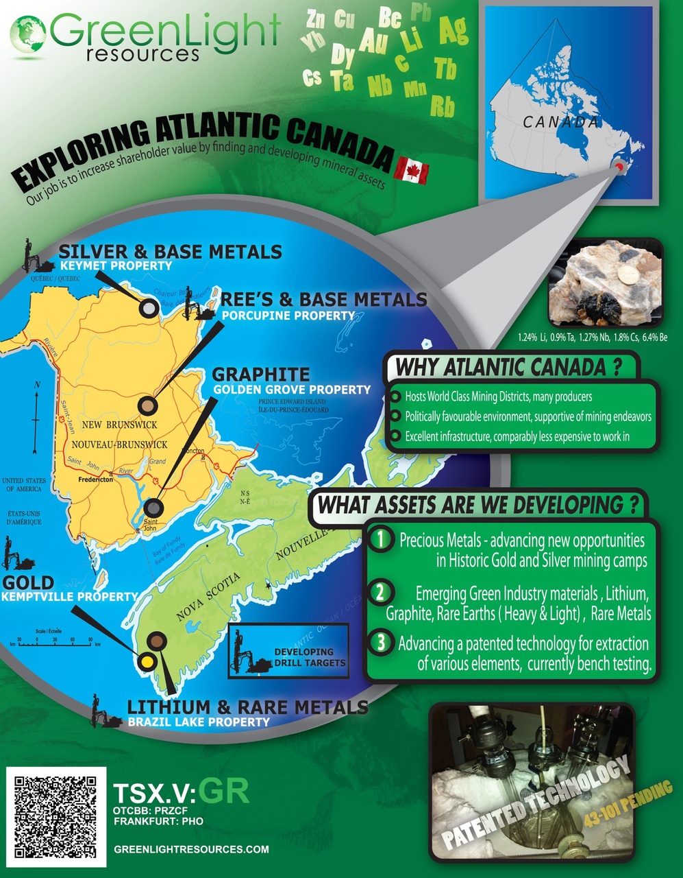 Resource World Preview Pages