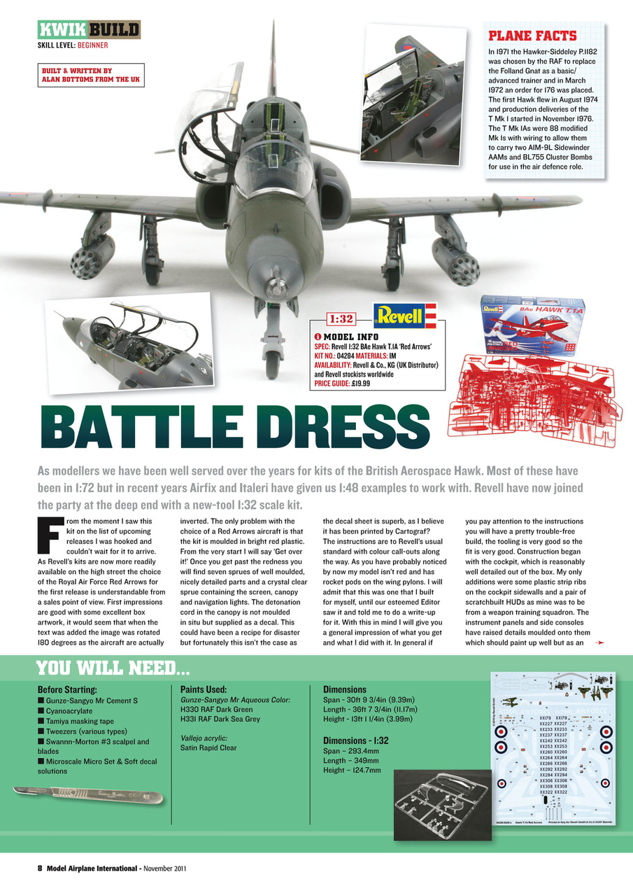 Model Airplane International Preview Pages