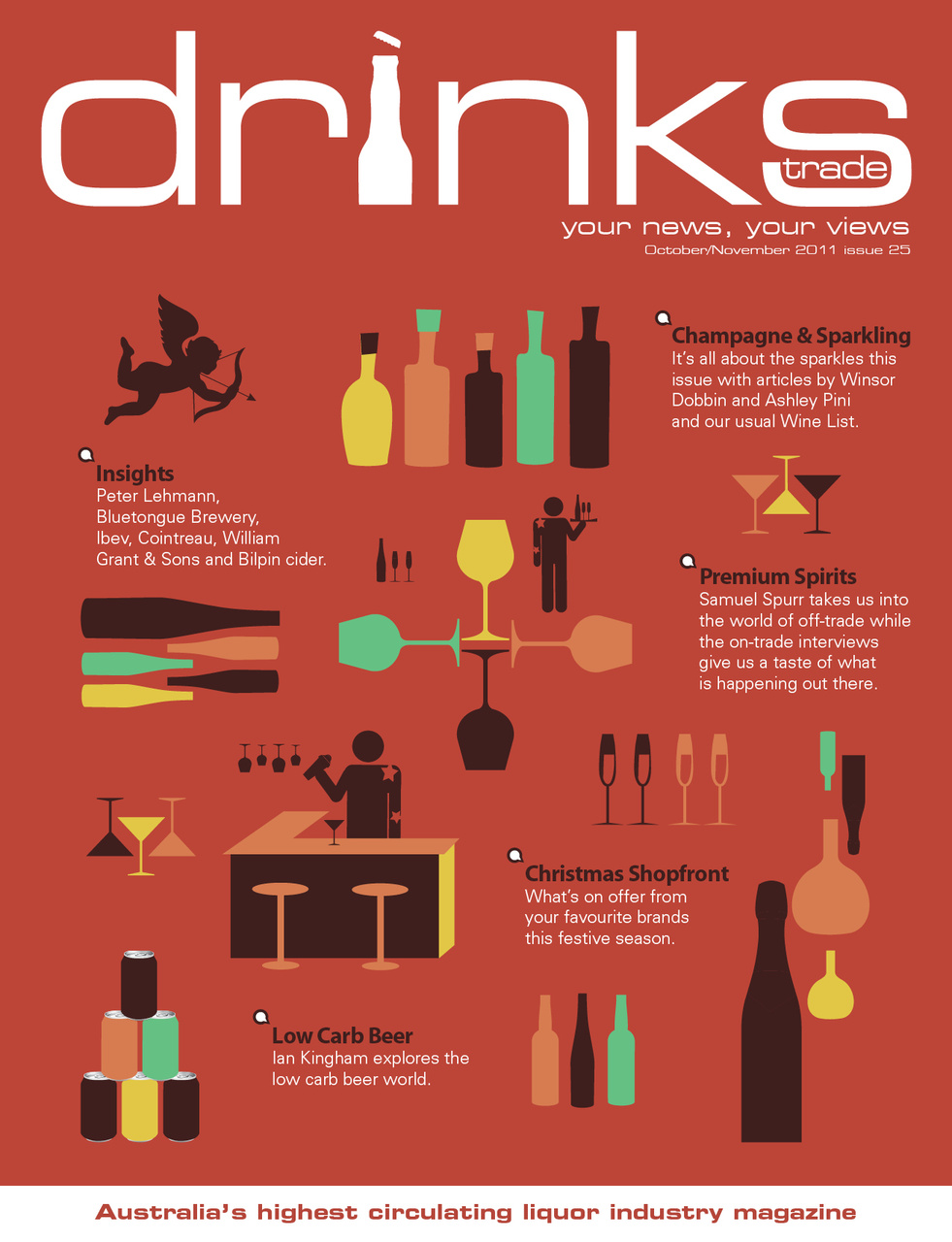 Drinks Trade Preview Pages