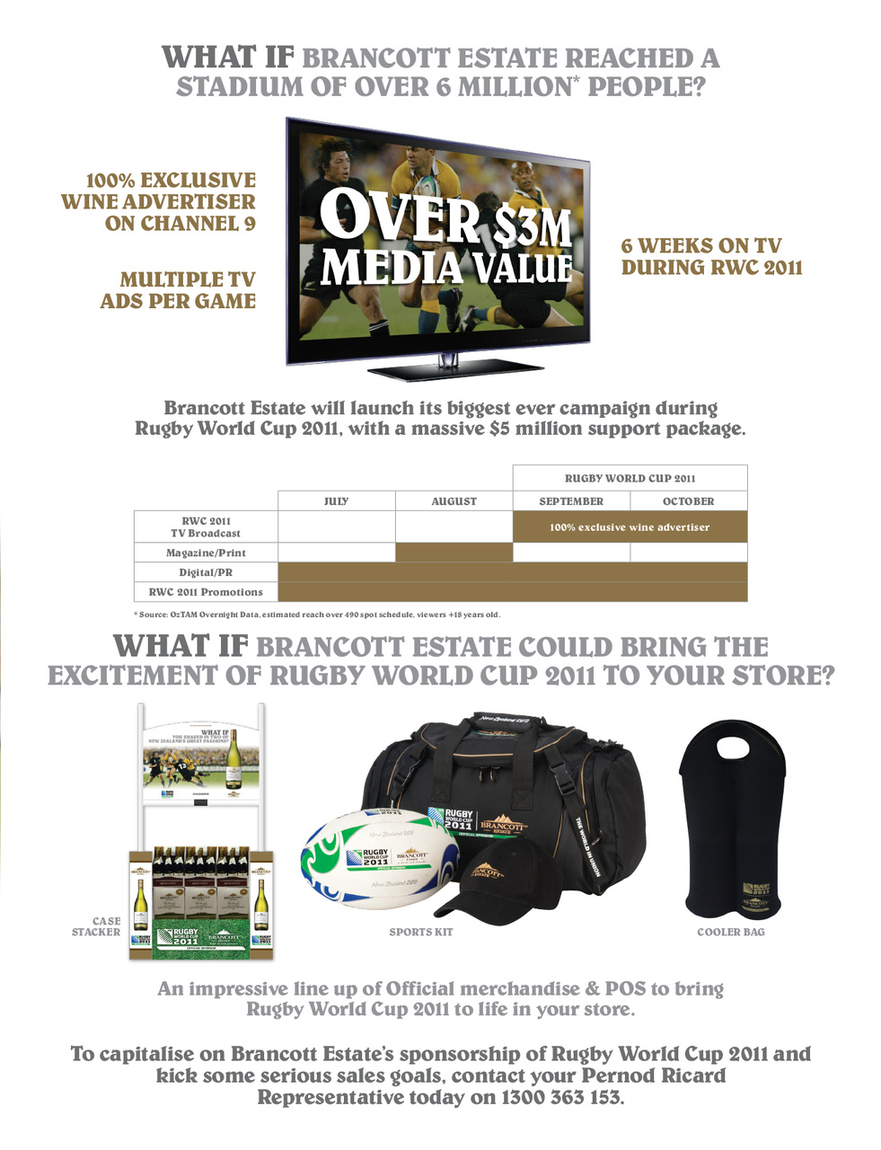 Drinks Trade Preview Pages