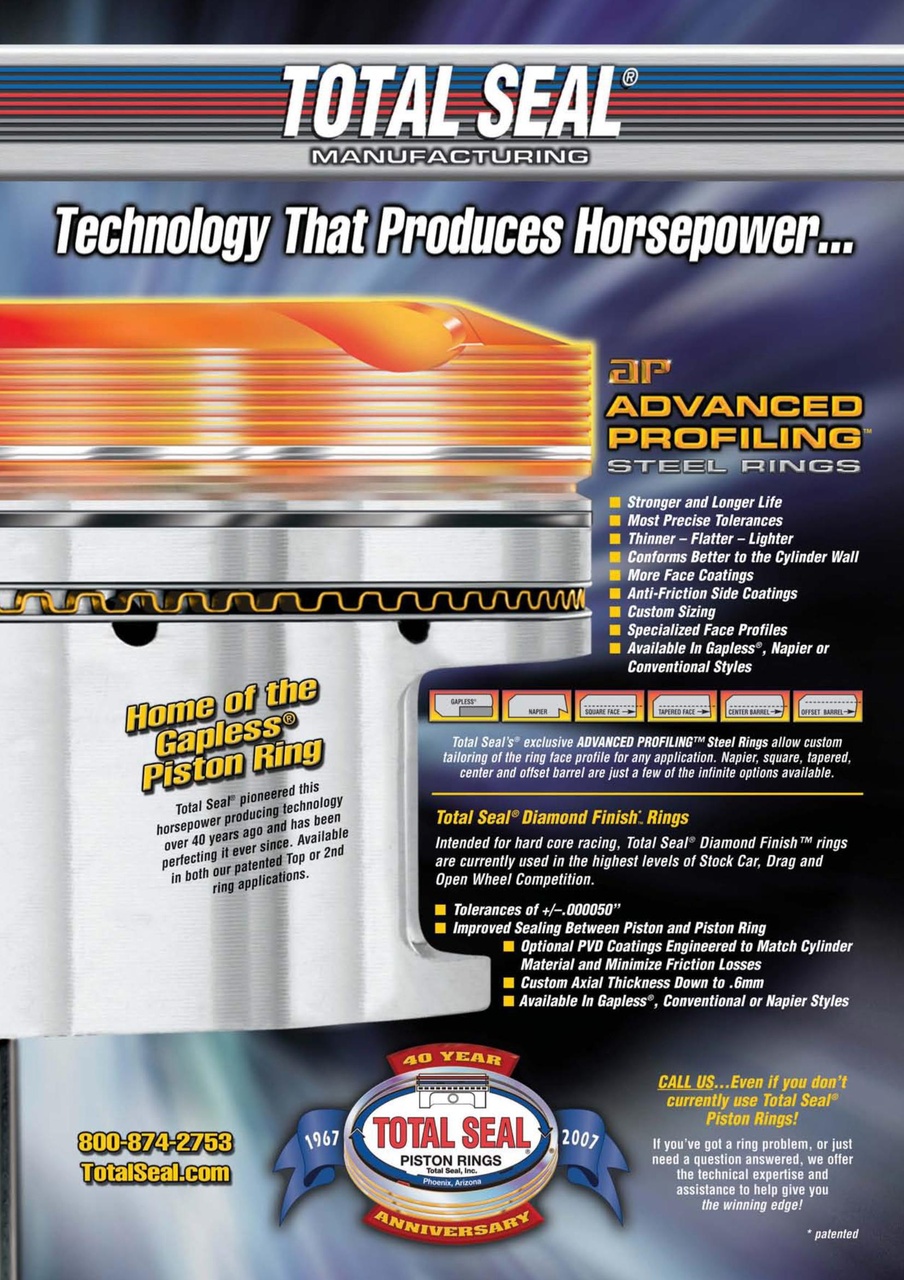 24 HOUR Race Technology Preview Pages