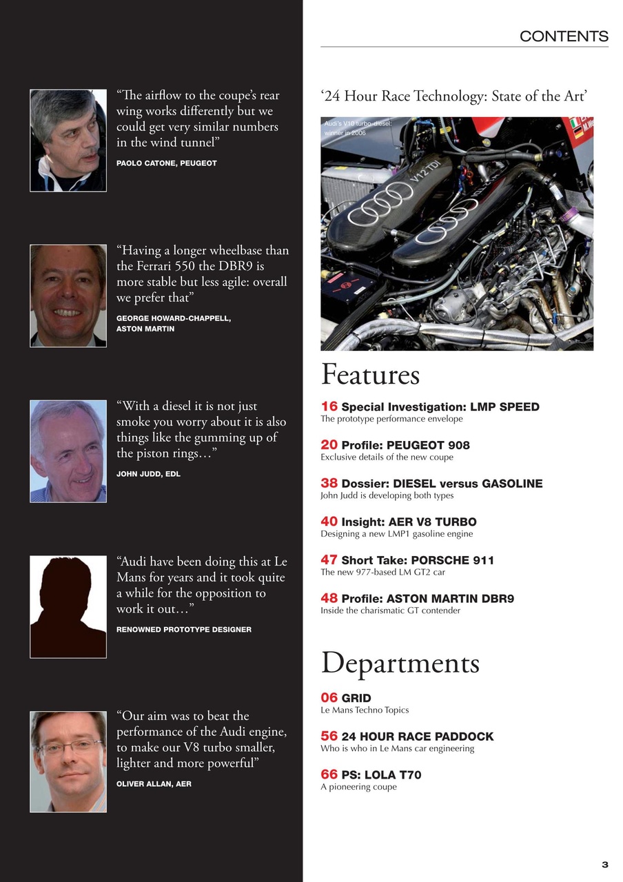 24 HOUR Race Technology Preview Pages