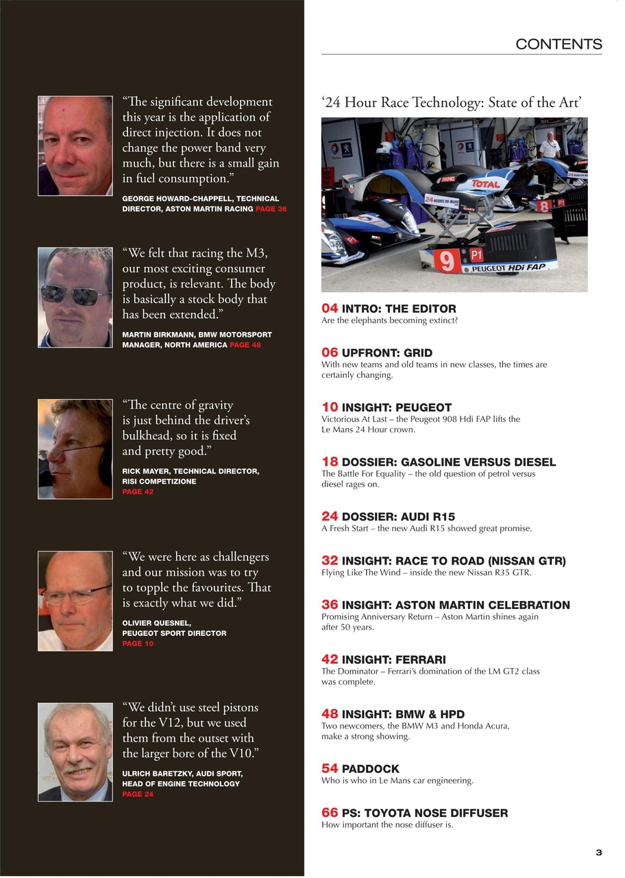 24 HOUR Race Technology Preview Pages