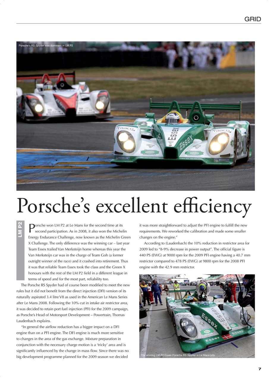24 HOUR Race Technology Preview Pages