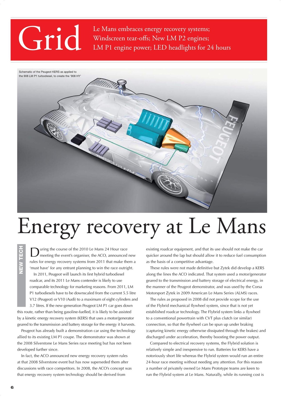 24 HOUR Race Technology Preview Pages