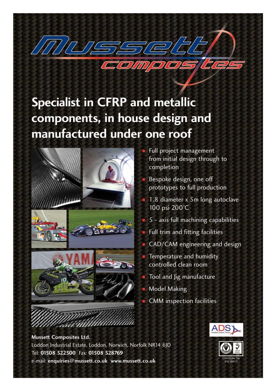 24 HOUR Race Technology Preview Pages