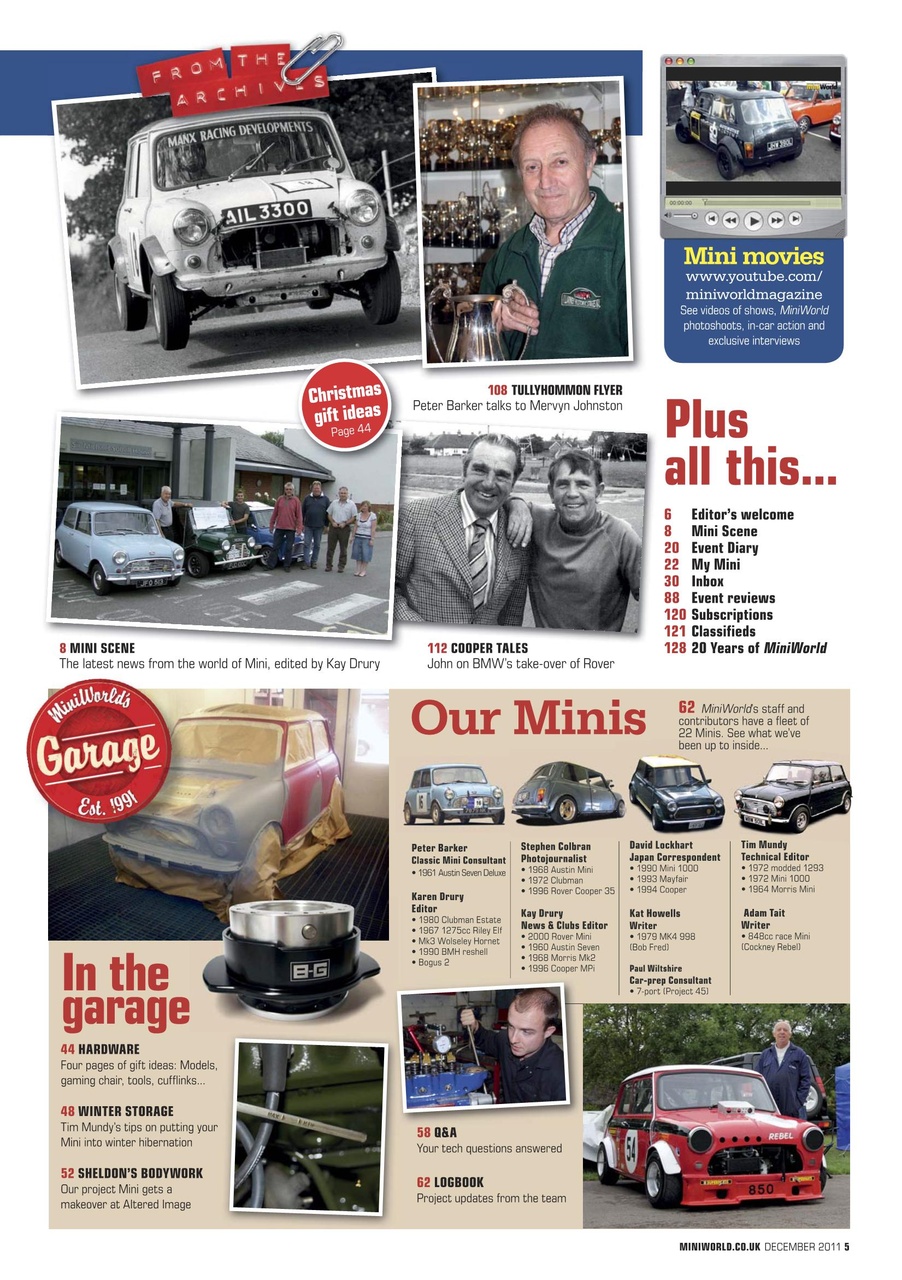 Mini World Preview Pages