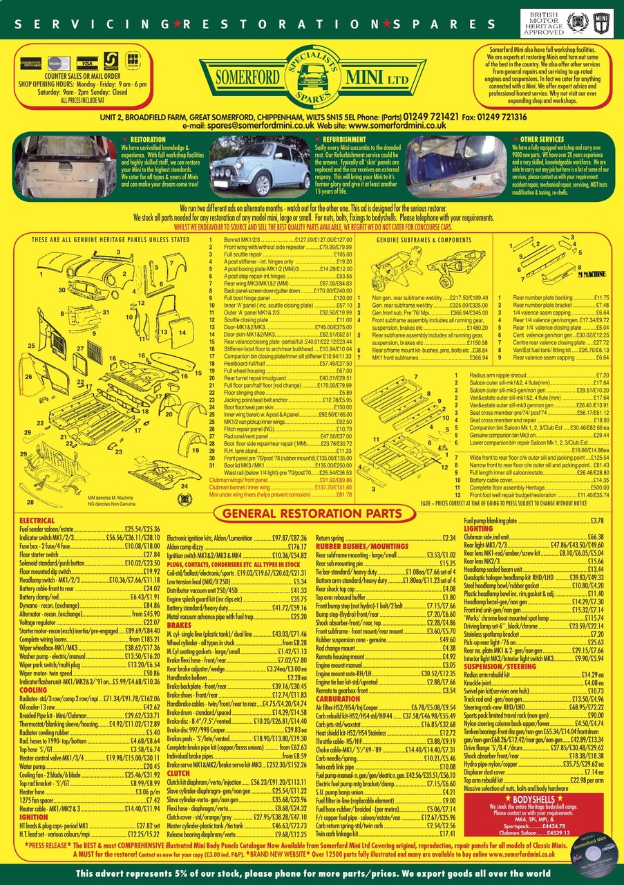 Mini World Preview Pages